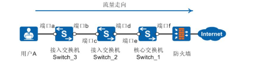 ecf6fc54b2694b7abf1e7a55879b971dnoop.png
