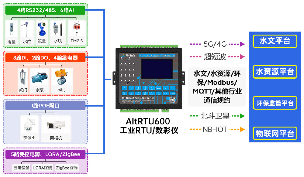 原理.png