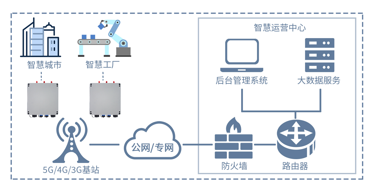 拓扑图.jpg